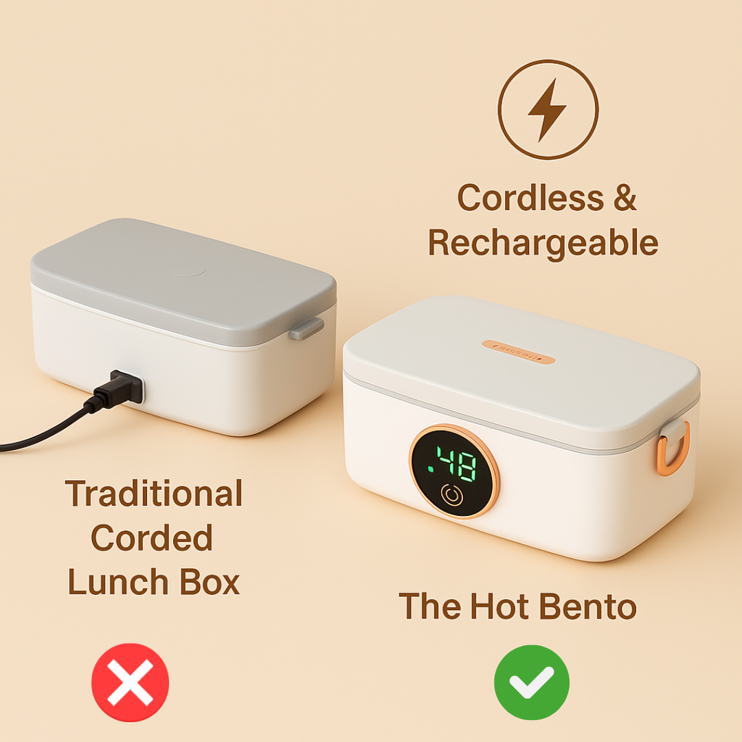 The Hot Bento - Cordless Lunch Box with Rechargeable Battery