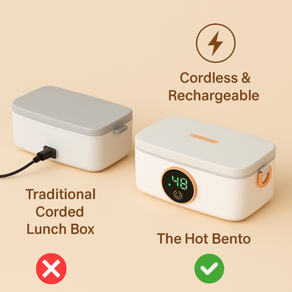 The Hot Bento - Cordless Lunch Box with Rechargeable Battery